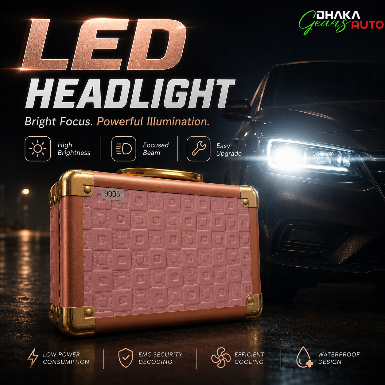 LED Headlight Kit