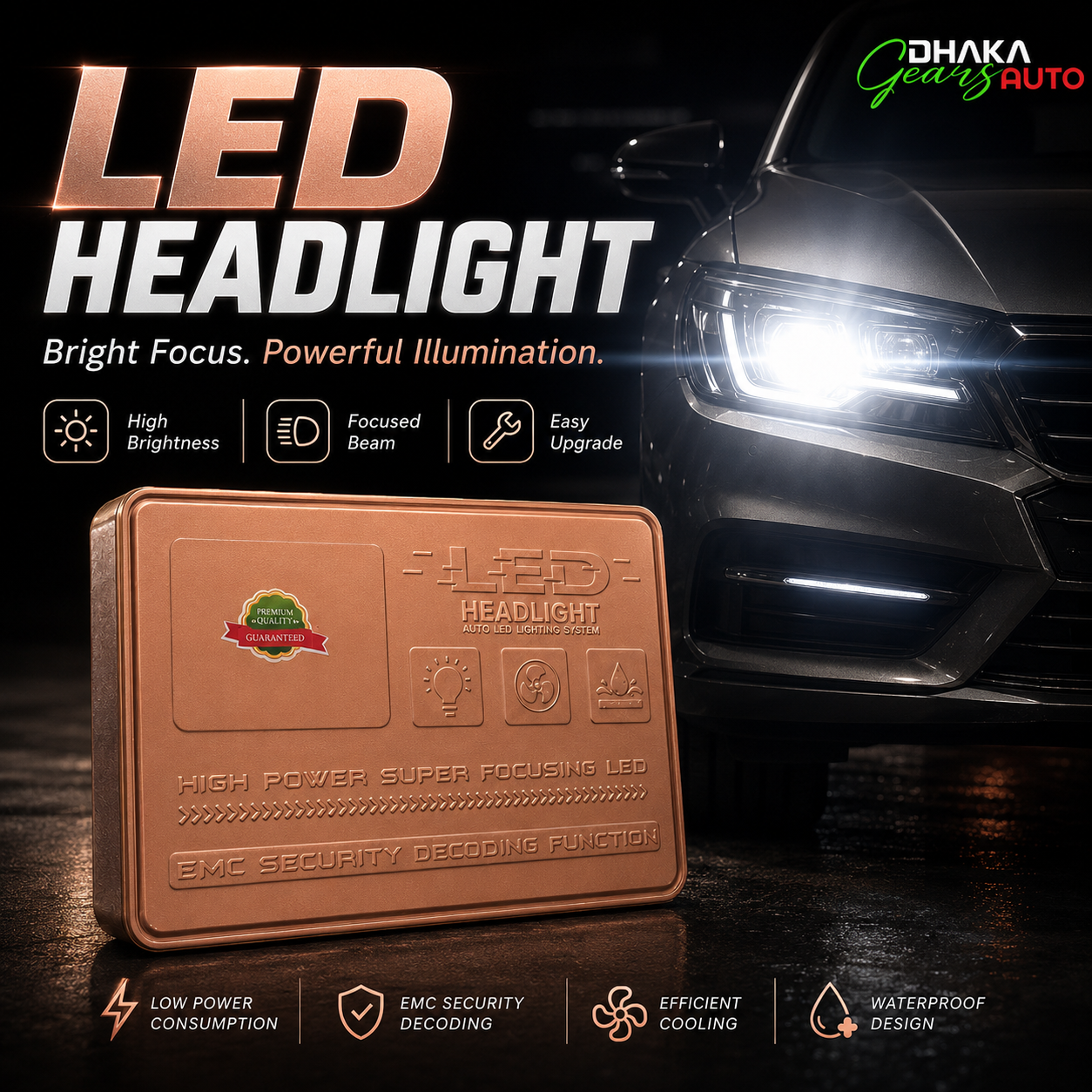 LED Headlight Kit